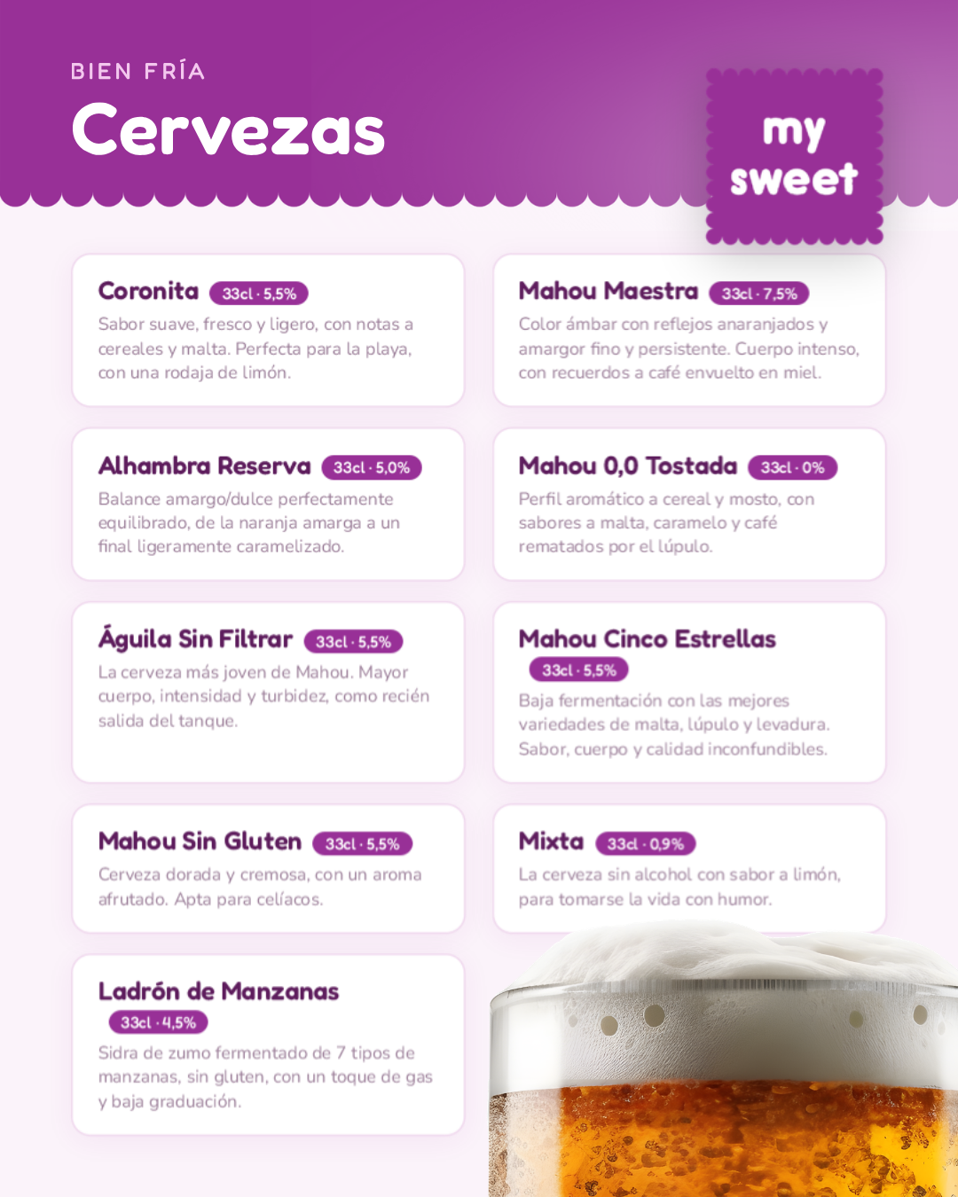 Sección de cervezas con descripciones de marcas como Coronita, Mahou Maestra y Alhambra Reserva, vaso de cerveza espumosa aba